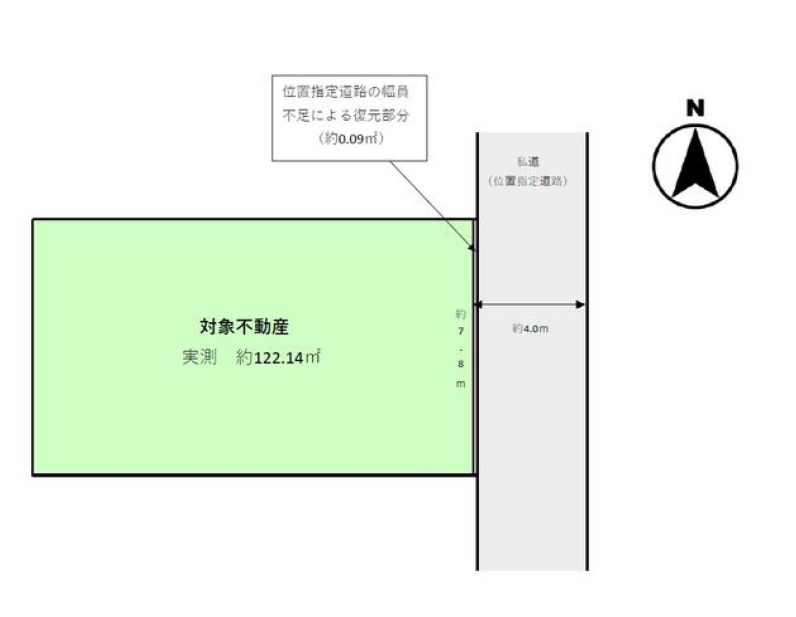 物件一覧